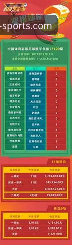 三亿体育官网最新版 为什么选择三亿体育官网最新版?技术评测员深度解析