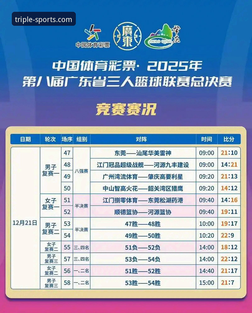 资深体育迷分享：三亿体育平台会员下载与使用全攻略