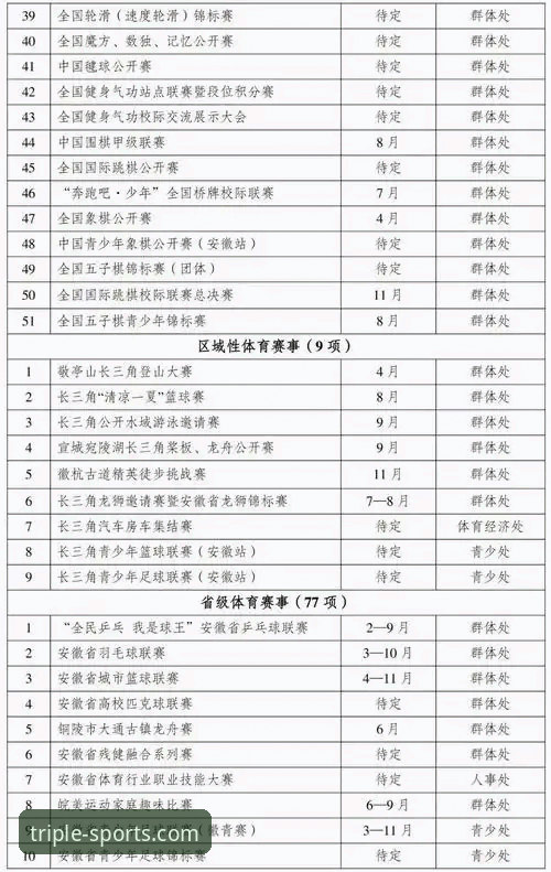 三亿体育平台2026完整使用指南：从注册到畅享赛事的实用经验分享