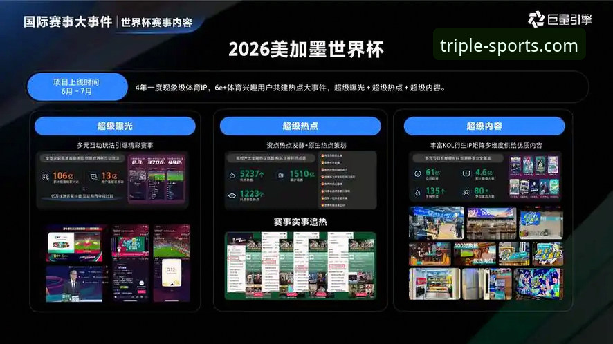 揭秘三亿体育平台：从注册到沉浸体验的完整指南与行业趋势