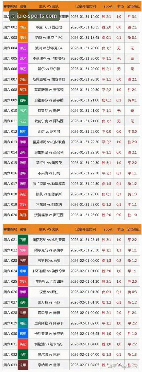 三亿体育App最新版本安装教程：赛事数据一手掌握